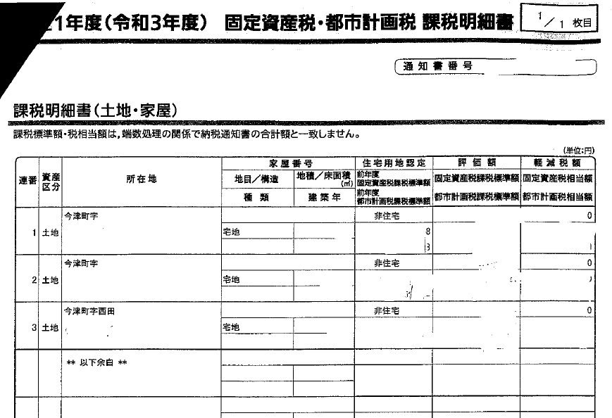 建物の滅失登記（建物の解体後）について